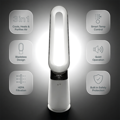 3 in 1 Bladeless Fan Heater Air Purifier (White)