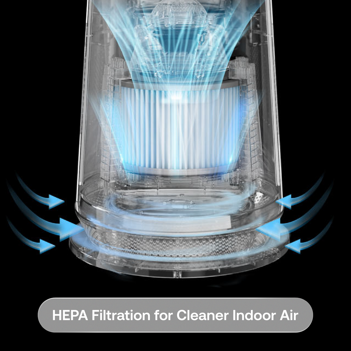 3 in 1 Bladeless Fan Heater Air Purifier (White)