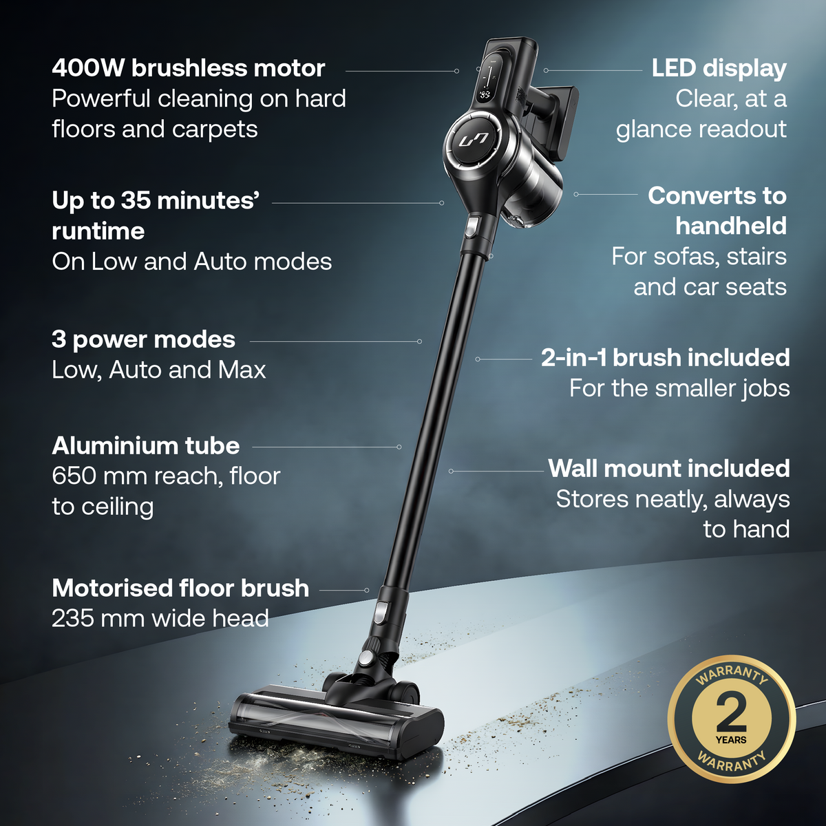 The Original Duo: 3-in-1 Fan + Cordless Vacuum