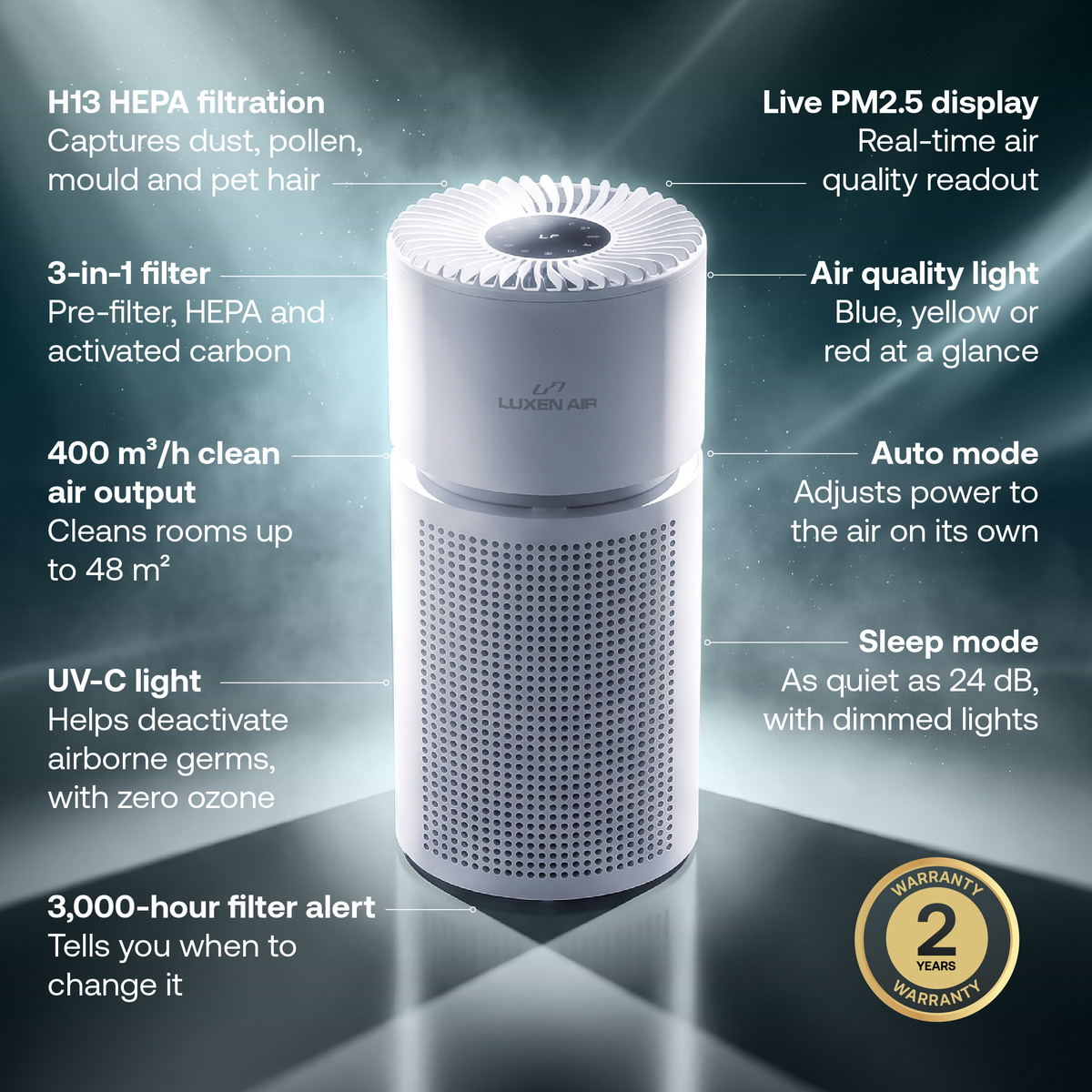Clean Air Pair: 3-in-1 Fan + Air Purifier