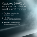 Luxen Air Purifier