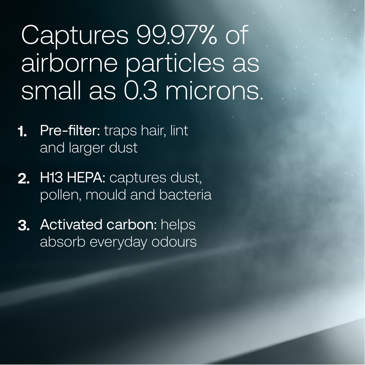 Luxen Air Purifier